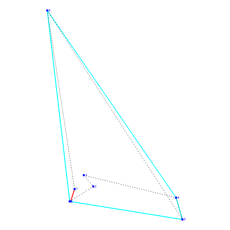 Flugauswertung